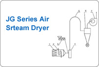 JG Series Air Srteam Dryer